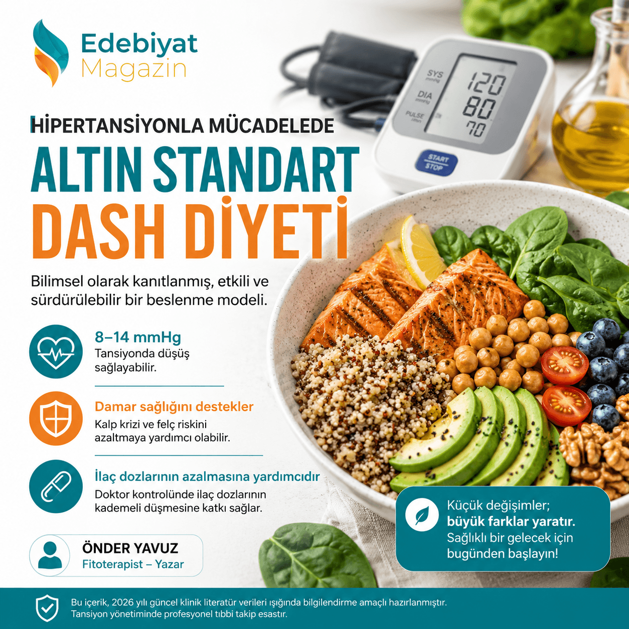 Health Desk: Hipertansiyonla Mücadelede Altın Standart – DASH Diyeti