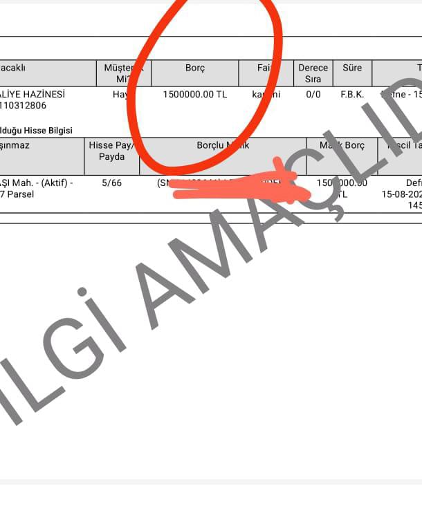 Yerinde Dönüşümde Tapu İpoteği Hatası: Vatandaşlar Mağdur Olabilir