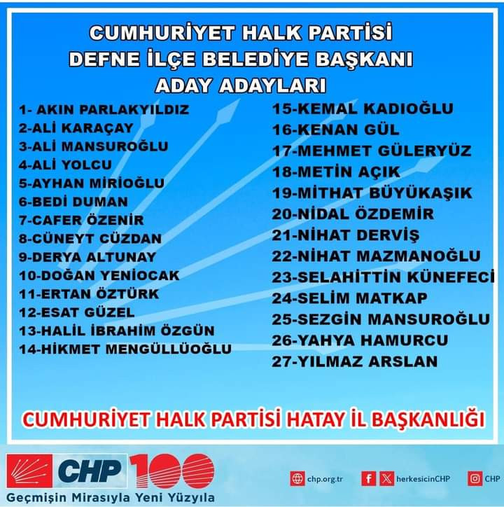 Hatay'da CHP Aday Adaylarının Yoğunluğu ve Ön Seçim Talepleri Şaşırttı