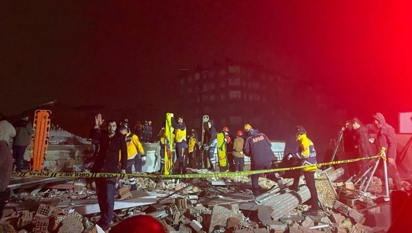 TÜRKİYE'' Yİ DEPREM VURDU TÜRKİYE'' Yİ DEPREM VURDU